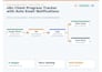 develop ai chatbot, dashbord, agent, ai automations using openai n8n make com